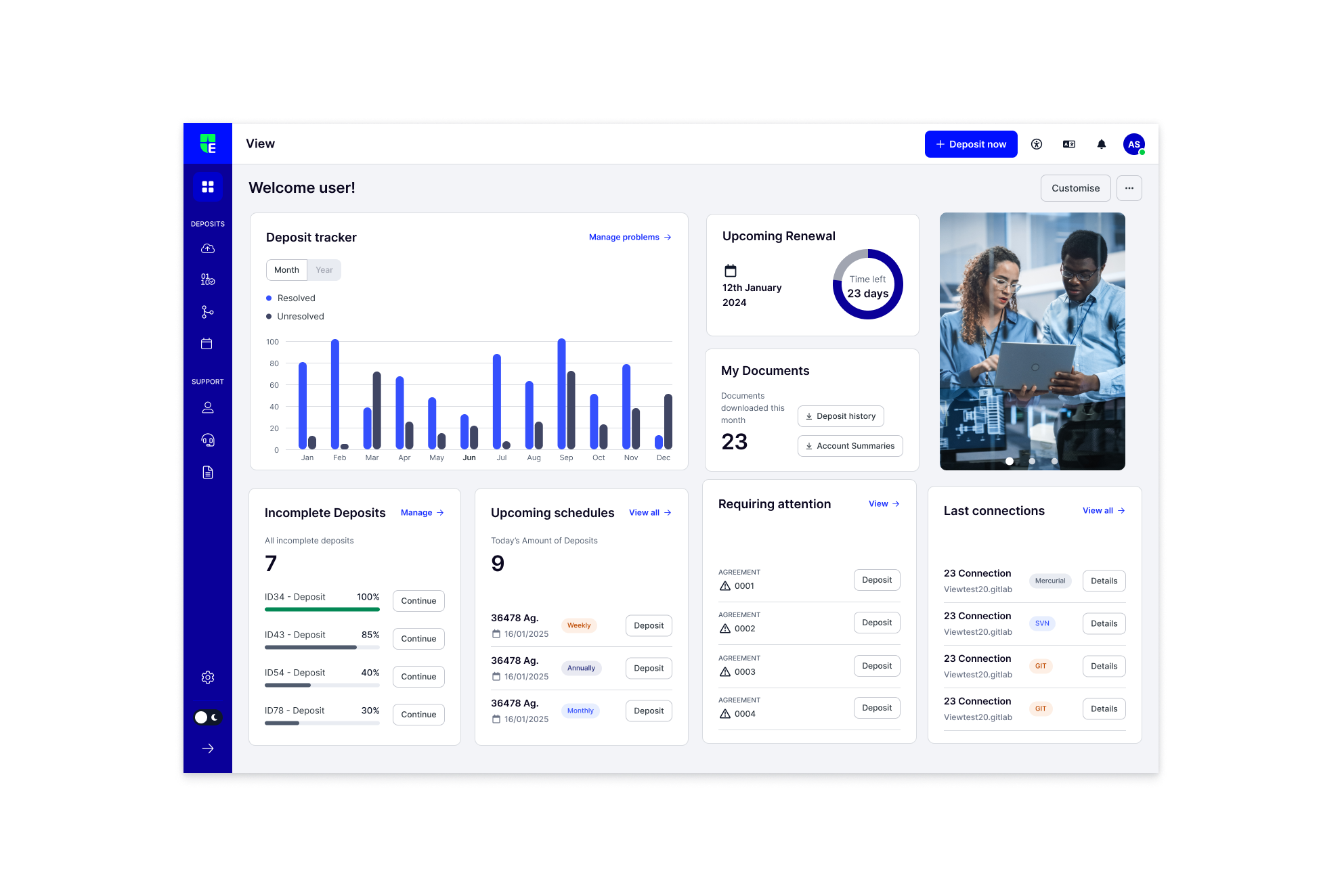 Escode View Portal Dashboard (Banner)